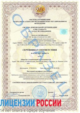 Образец сертификата соответствия Волжск Сертификат ISO 22000